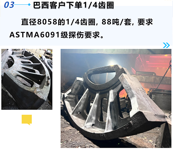 騰飛鑄鋼5
