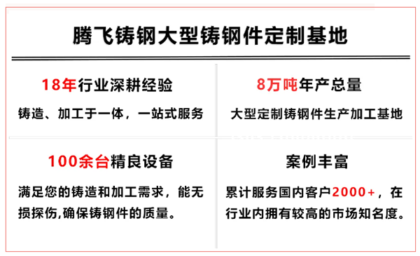 騰飛鑄鋼3