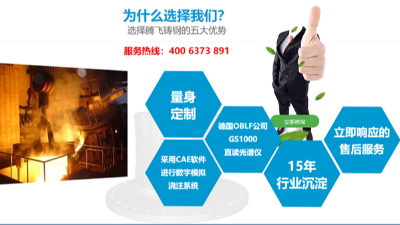 大型鑄鋼件廠家發展的好不好，看看產品就知道