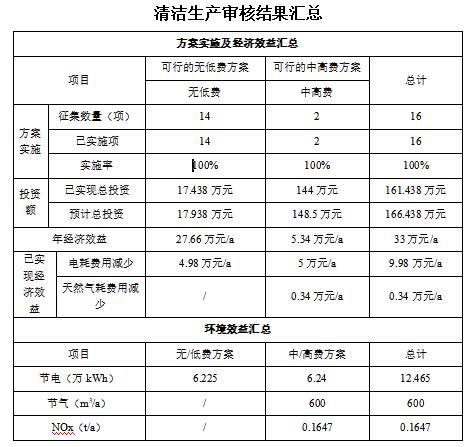 微信圖片_20220723174603