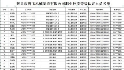 輝縣市騰飛機械制造有限公司職業技能等級證書公示
